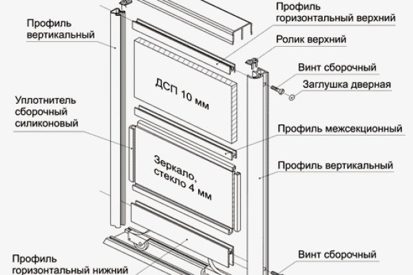 Спрут мега кракен