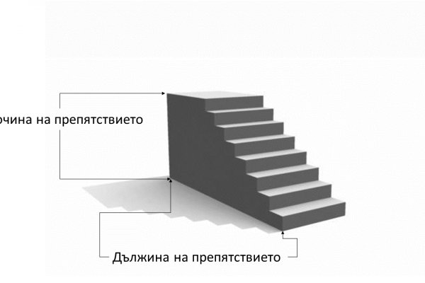 Кракен даркнет