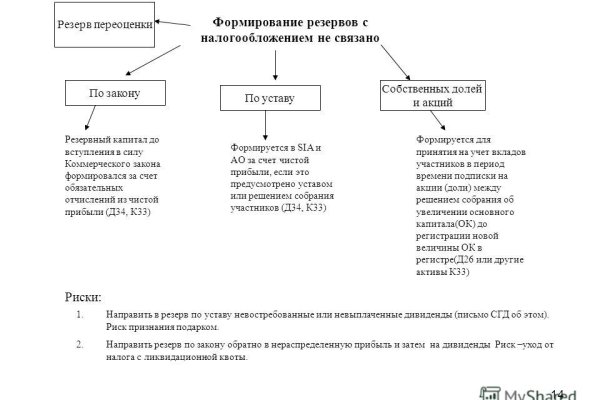 Кракен сайт krk market com